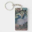 Buscar baile rectangulares llaveros Bailarín