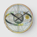 Buscar andrea relojes de pared Celestial