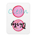 Buscar placas imanes Lavavajillas