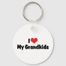 Buscar amo a mi nieto llaveros Nietos