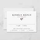 Buscar vid de uva invitaciones Viñedo