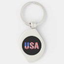 Buscar bandera usa llaveros Julio