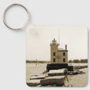 Buscar faro llaveros Histórico