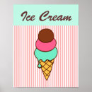 Buscar cono de helado posters Heladería