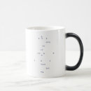 Buscar el d café tazas Té