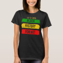 Buscar historia africana ropa Para