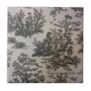 Buscar toile azulejos Negro