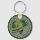 Buscar cascos llaveros General y unisex