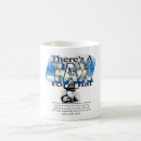 Buscar irs tazas Humor