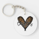 Buscar teacher llaveros Escuela