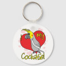 Buscar cockatiel llaveros Lindo
