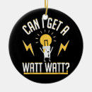 Buscar electricistas adornos Padres de crianza