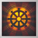 Buscar rueda del dharma posters Buddhism