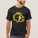Buscar daños camisetas Motor