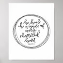 Buscar 147 posters Salmo