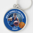 Buscar baloncesto llaveros Azul