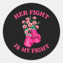 Buscar boxing pegatinas Boxeo