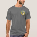 Buscar 7mo camisetas 3ro