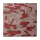 Buscar camo azulejos Ejército