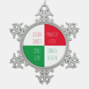 Buscar bailarina adornos General y unisex