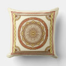 Buscar calendario cojines Patrón