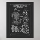 Buscar armadura posters Caballero
