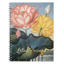 Buscar flores antiguas cuadernos Vintage