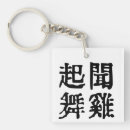 Buscar 0 accesorios General y unisex