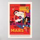 Buscar marte posters Exploración