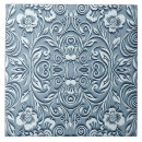 Buscar acero azulejos General y unisex
