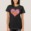 Buscar milonga camisetas Tango argentino