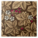 Buscar marrón oscuro azulejos Vintage