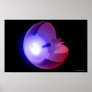 Buscar luminosidad posters Gente