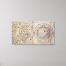 Buscar cartografía lienzos Asia