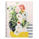 Buscar feminista libretas Feminismo