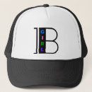 Buscar rotura gorras Ruptura