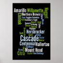 Buscar brew posters El homebrewing