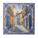 Buscar talavera azulejos Azul y blanco