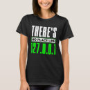 Buscar 127 camisetas Administrador