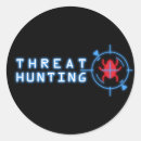 Buscar hacker verticales postales Equipo