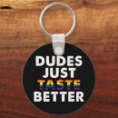 Buscar boda gay llaveros Lgbtq