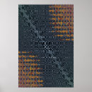 Buscar álgebra posters Cálculo