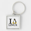 Buscar linux llaveros Pingüino