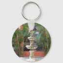 Buscar colonial accesorios México