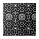 Buscar funky azulejos Negro