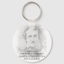 Buscar edgar allan poe llaveros Poeta