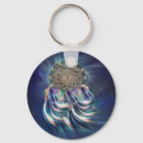 Buscar colector llaveros Dreamcatcher