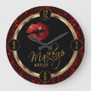 Buscar labios relojes de pared Cosmetología