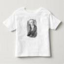 Buscar leopoldo camisetas Inglés