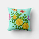 Buscar mariposas amarillas cojines Hojas verdes